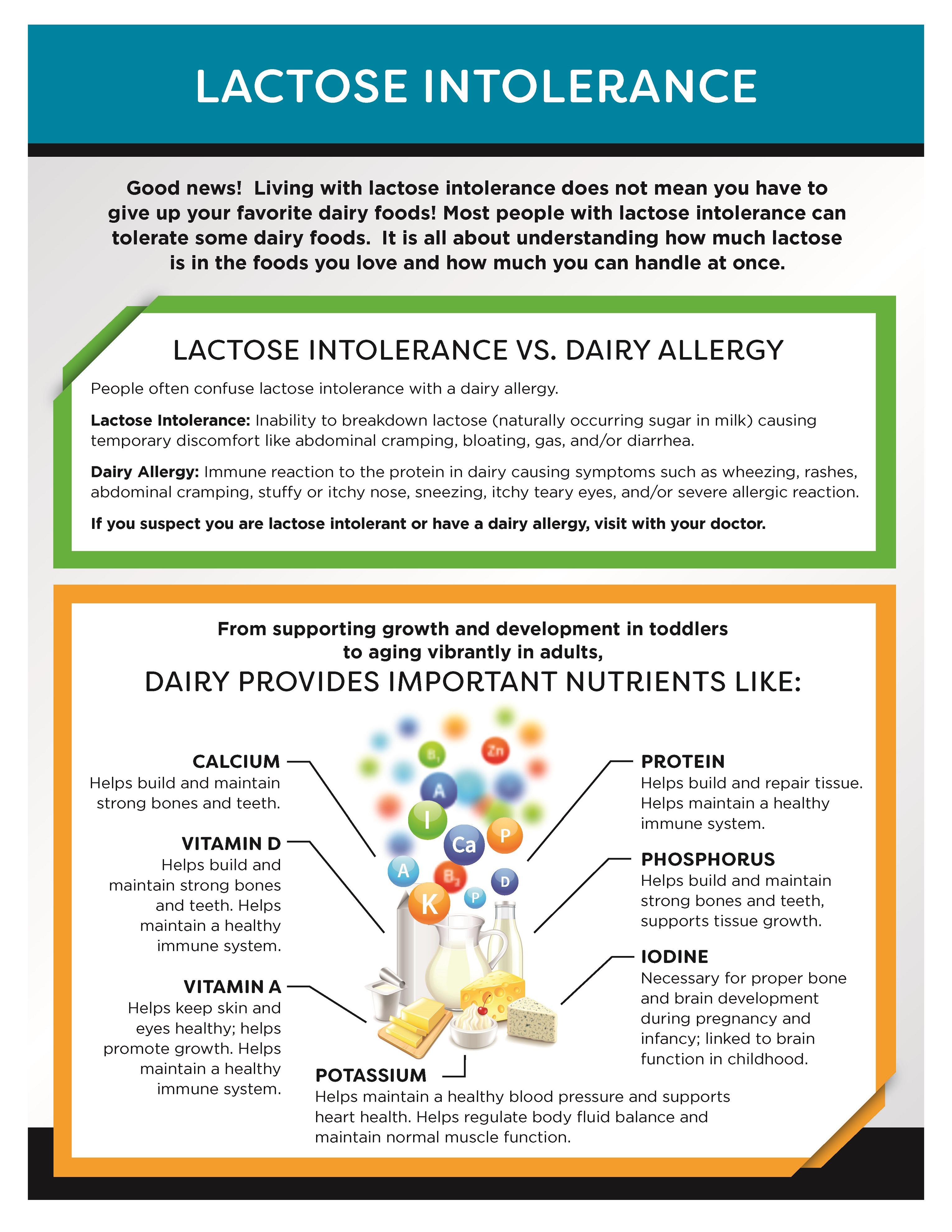 lactose-intolerance-english-midwest-dairy